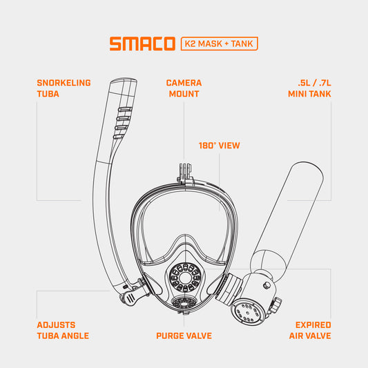K2 Full Face Snorkel & Dive Mask with S300Plus/S300Pro Mini Scuba Tank